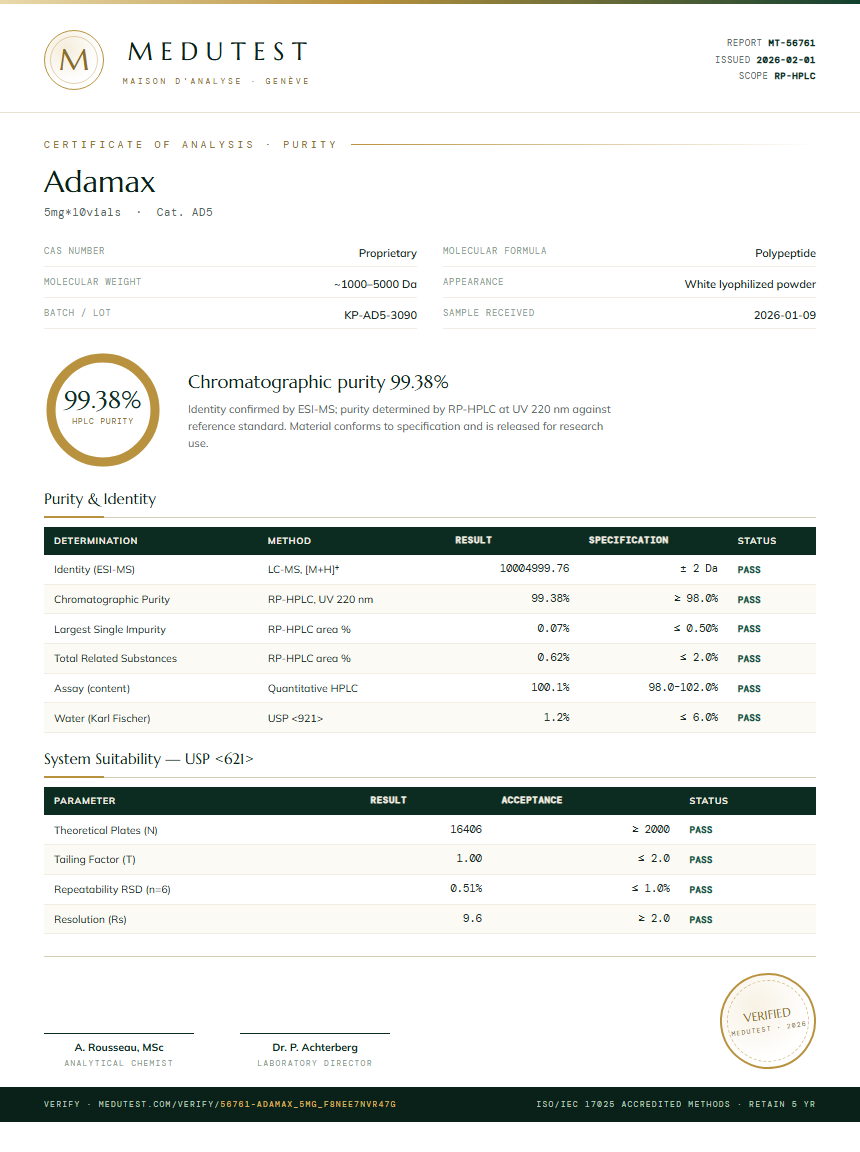 Adamax Purity (HPLC) report by Medutest