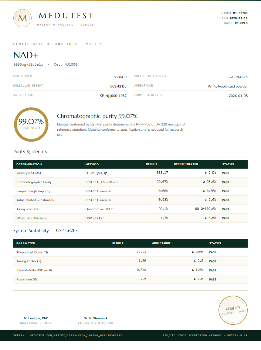 NAD+ Purity (HPLC) report by Medutest