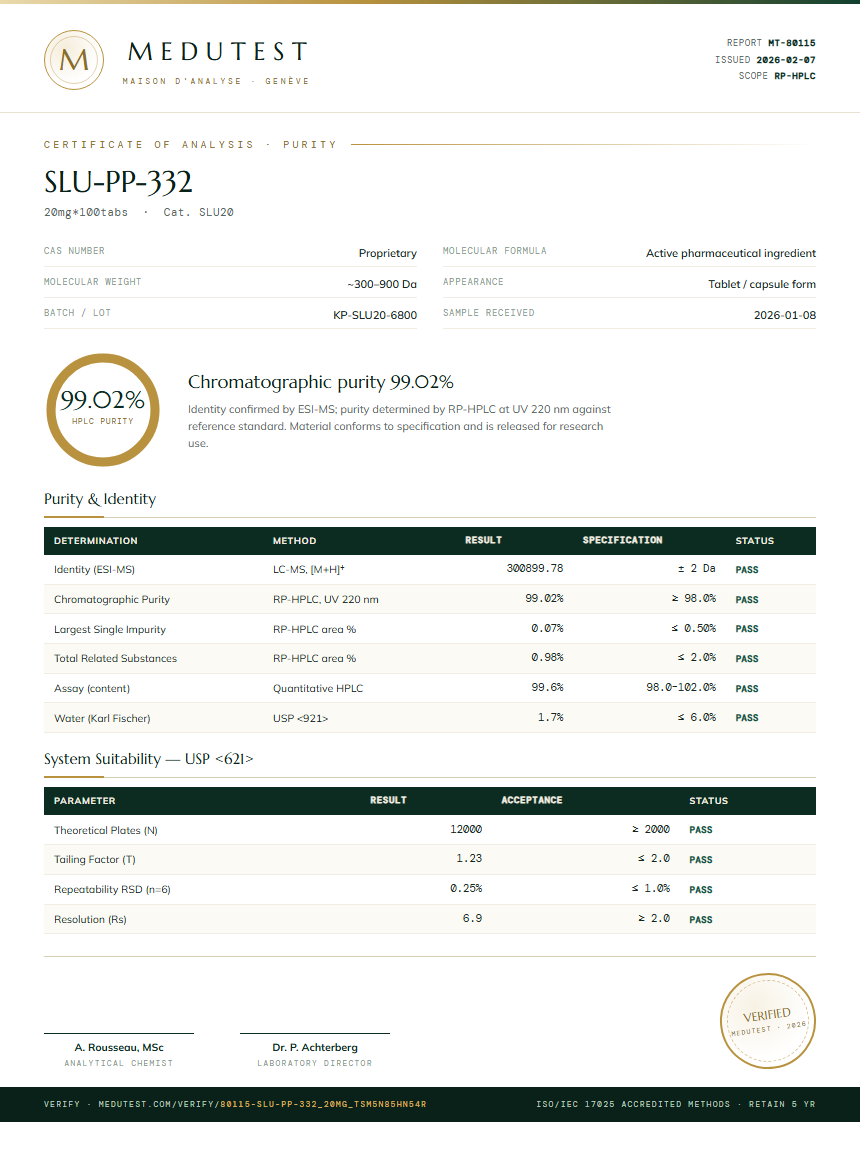 SLU-PP-332 Purity (HPLC) report by Medutest