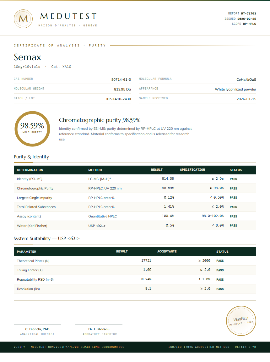 Semax Purity (HPLC) report by Medutest
