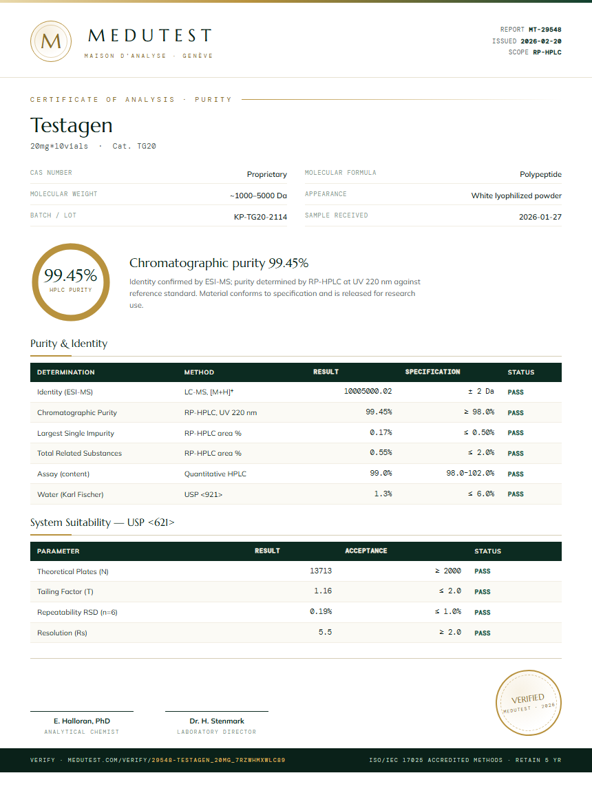Testagen Purity (HPLC) report by Medutest