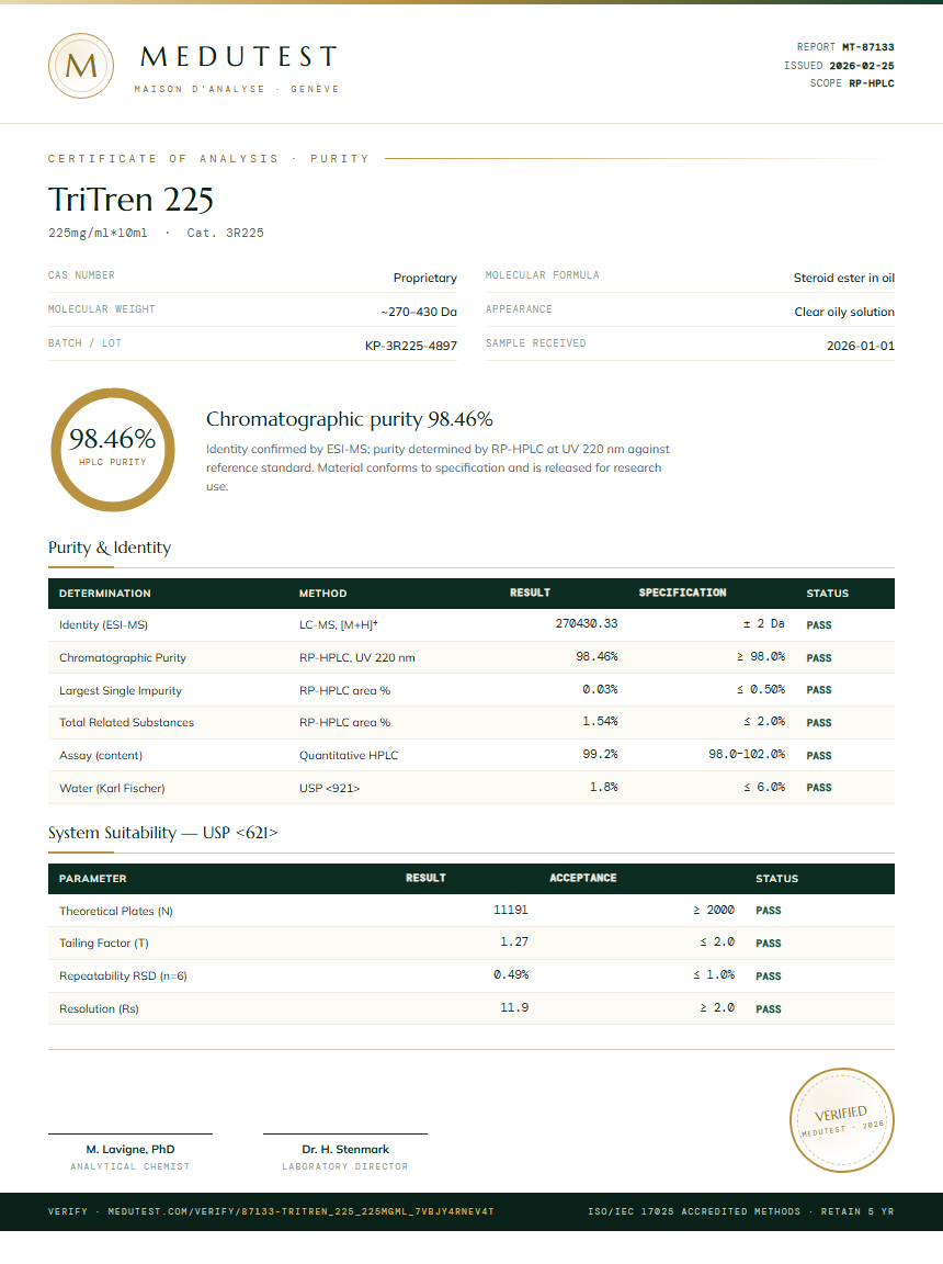 TriTren 225 Purity (HPLC) report by Medutest