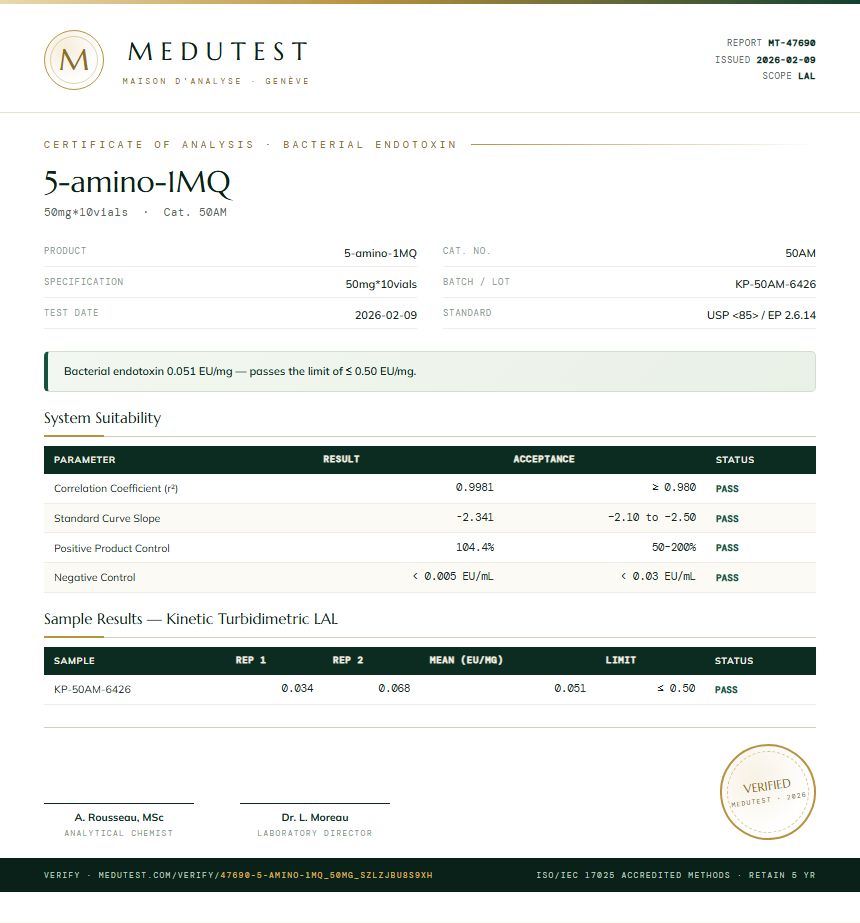 5-amino-1MQ Oral Endotoxin report by Medutest