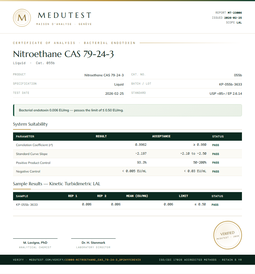 Nitroethane CAS 79-24-3 Endotoxin report by Medutest